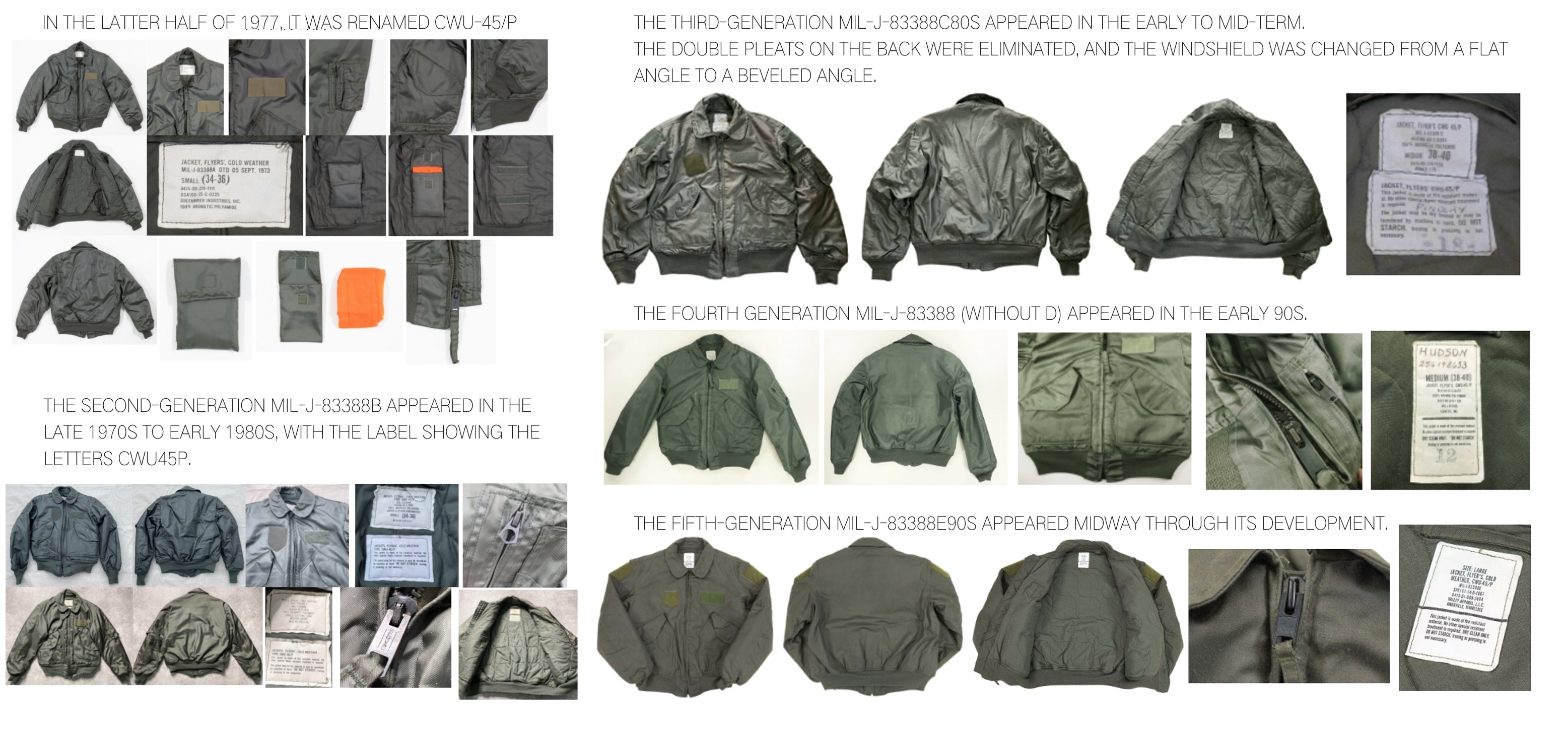 The REAL SIMONS CWU-45/P Flight Jacket: Where Heritage Meets