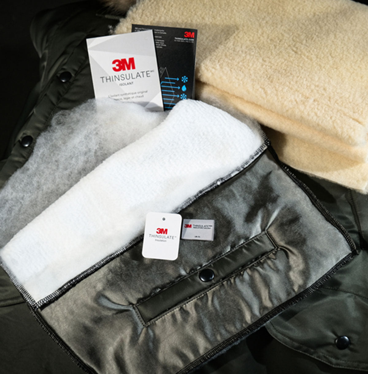 History of the MA-1 Flight Jacket